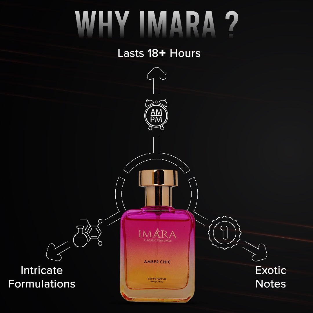 Amber Chic Luxury Perfume For Women, 50 ml 50ml - Imara Perfumes