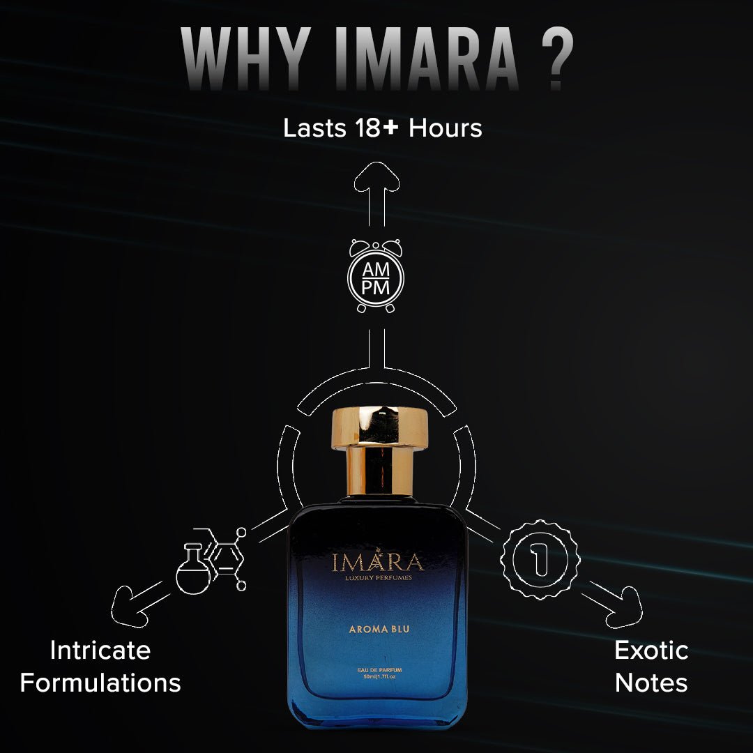 Aroma Blu Luxury Perfume For Men, 50 ml 50ml - Imara Perfumes