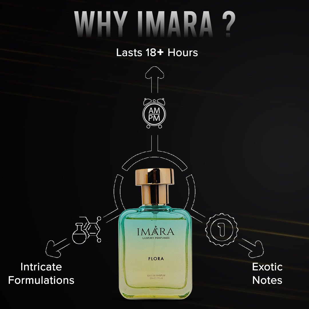 Flora Woman Luxury Perfume For Women, 50 ml 50ml - Imara Perfumes
