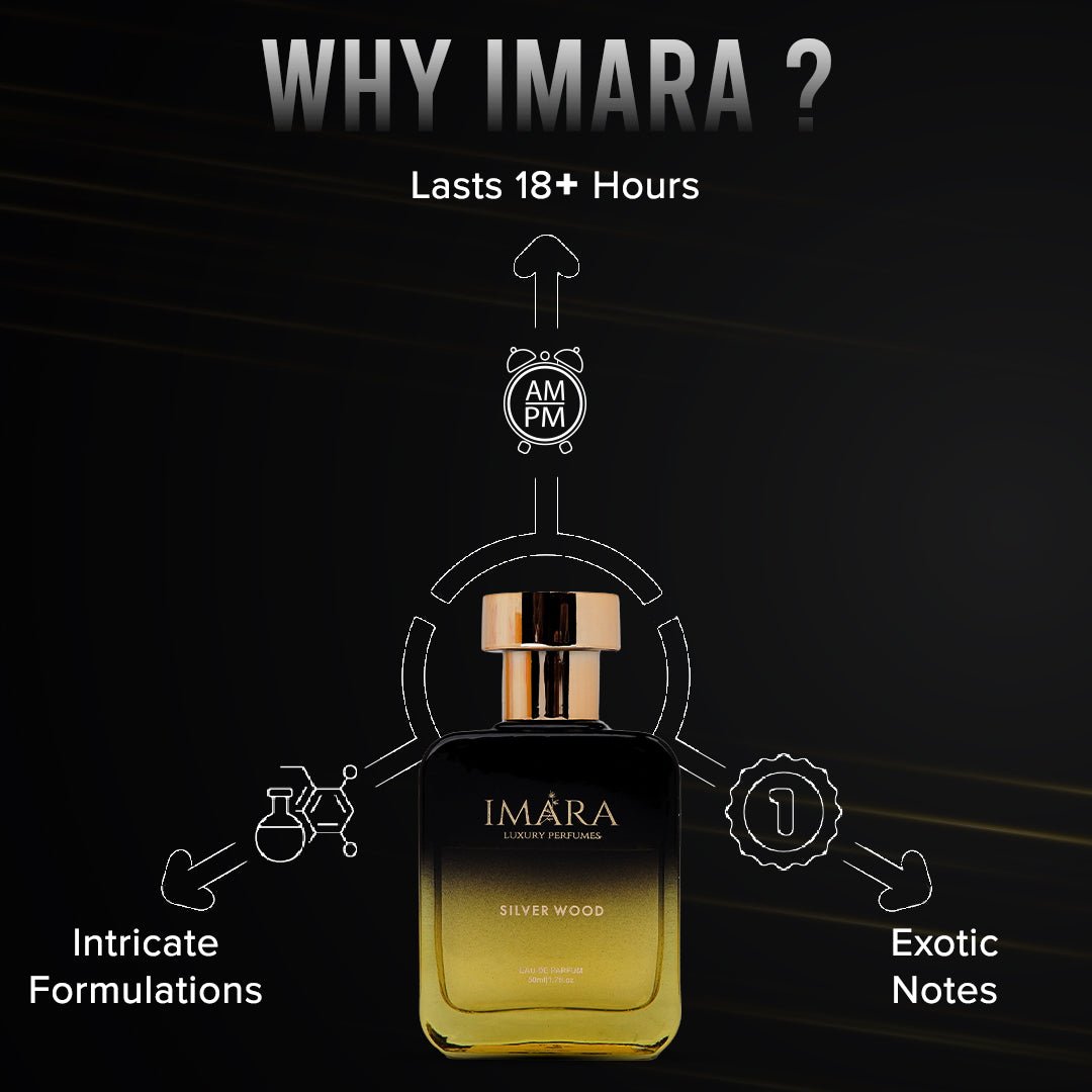 Silver Wood Luxury Perfume For Men, 50 ml 50ml - Imara Perfumes