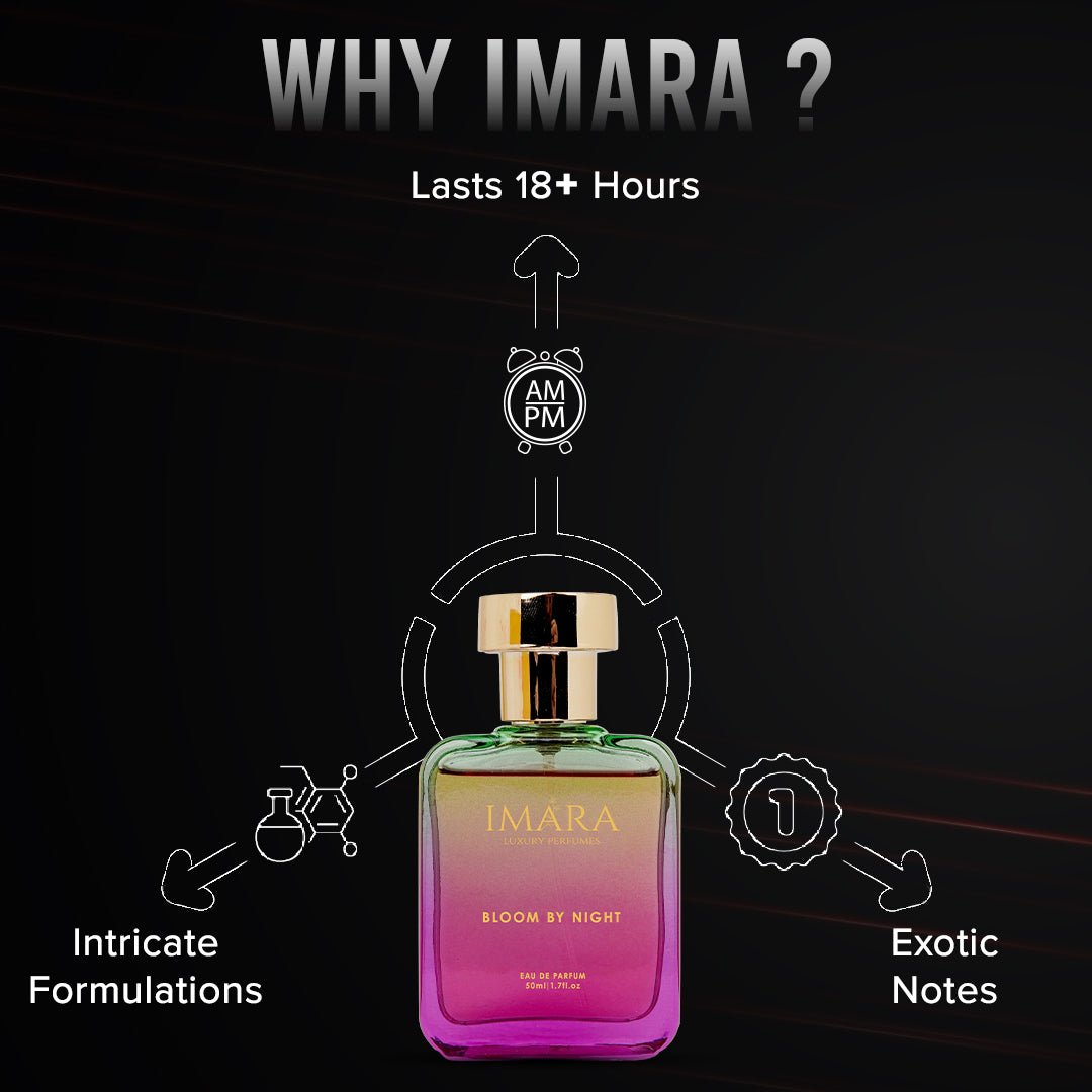 Bloom By Night Luxury Perfume For Women, 50 ml 50ml - Imara Perfumes